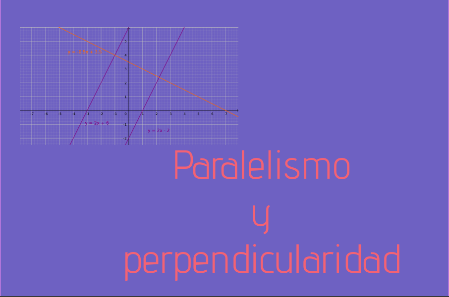 Condición De Paralelismo Y Perpendicularidad | Uruguay Educa